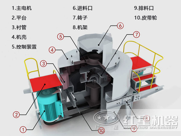 沖擊式破碎機結構圖